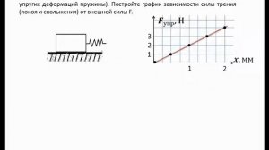Разбор задач на силу трения #физика #школа #самара #9класс