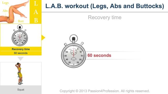 L.A.B. workout - Legs, Abs and Buttocks