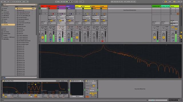 Тональность ударных инструментов. Школа ALLFORDJ смотреть онлайн