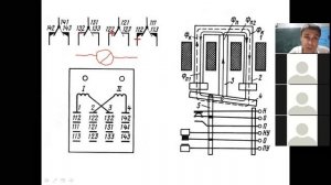 мдк3.1. Лекции зао 16__х
