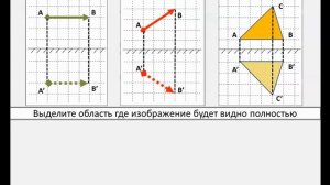Задание на закон отражения и зеркала #физика #школа #самара