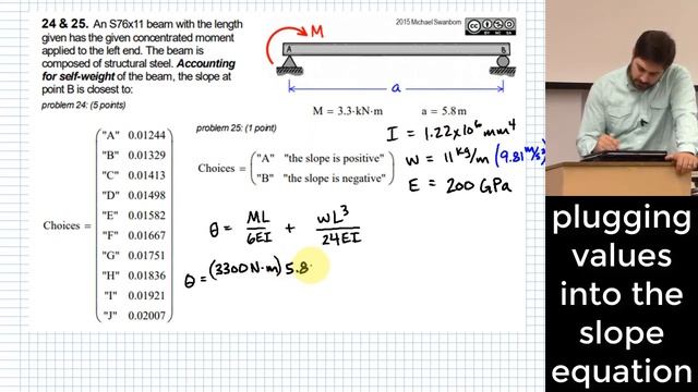 Superposition Beam Deflection Example: Simply Supported End Slope Under Self Weight & Applied Momen смотреть онлайн