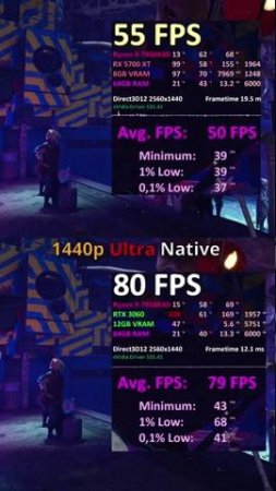 RX 5700 XT vs RTX 3060 in 1080p 1440p #shorts