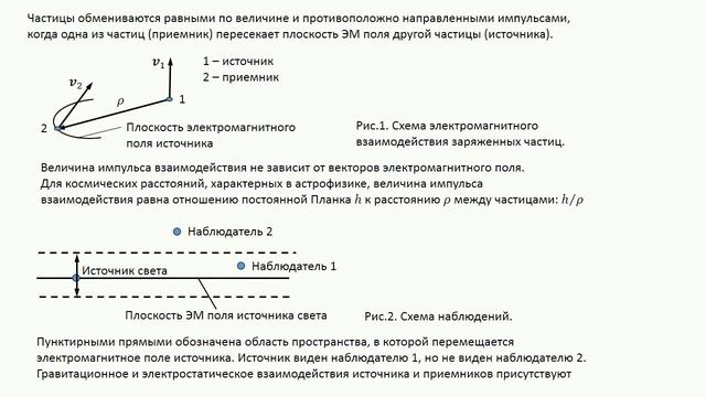 Вселенная не расширяется