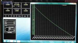 MercuryiTC Programmable Cryogenic Temperature Controller