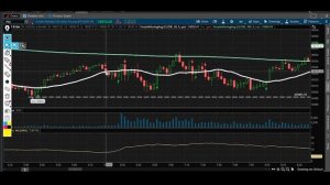 HOW TO SCALP NQ FUTURES USING THE 2MIN TIMEFRAME EASY STRATEGY