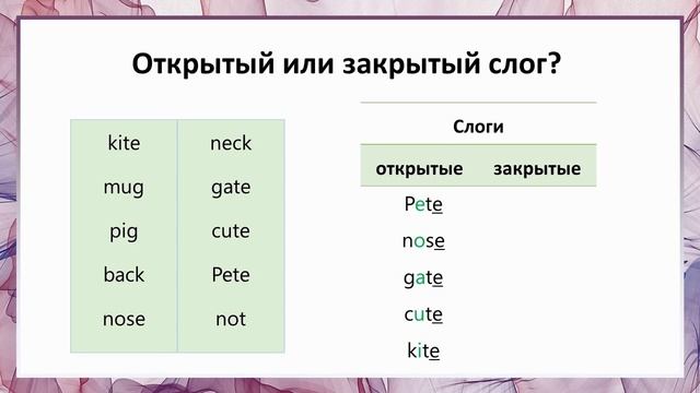 Урок 1. Гласные и слоги смотреть онлайн