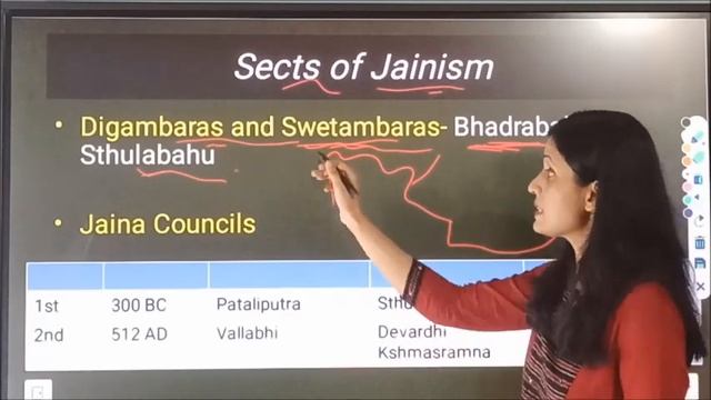 Ancient Indian History / Part 4 / Jainism and Buddhism