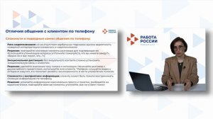 Матусевич. Технология работы единого контакт-центра ЦЗН (1)