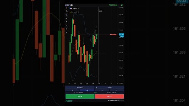 БИНАРНЫЕ ОПЦИОНЫ | UTE LIMITED | ТРЕЙДИНГ | BINARY OPTION # 54 #trading #pocketoption #инвестиции