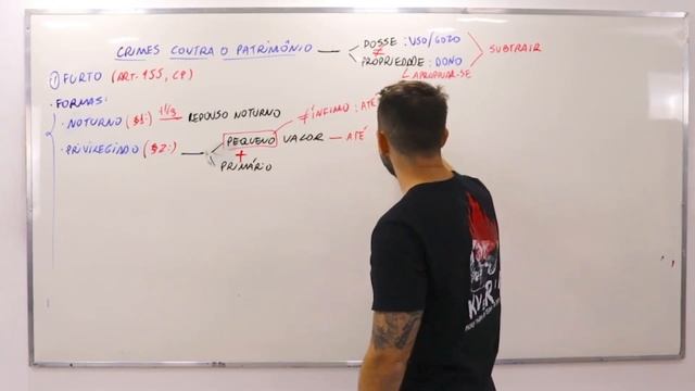 Aula Presencial 07 - Resenha na Kverna Direito Penal - PMERJ - Rodrigo Gomes смотреть онлайн