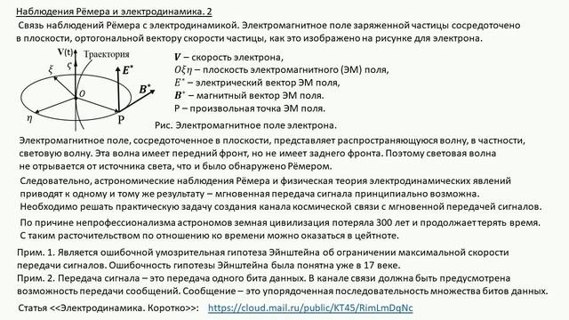 Связь с внеземными цивилизациями