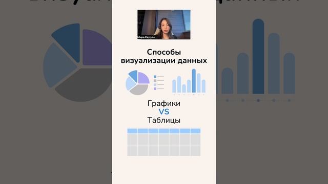 Таблицы против диаграмм — Как правильно визуализировать данные?
