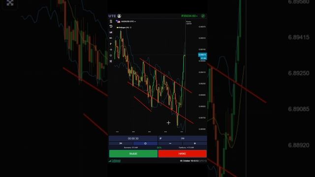 БИНАРНЫЕ ОПЦИОНЫ  UTE LIMITED  ТРЕЙДИНГ  BINARY OPTION # 68 #инвестиции #pocketoption #акции