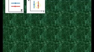 Рассмотрение темы: "Графики изопроцессов". #физика #школа #самара #10класс