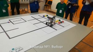 Финал регионов Junior Skills 2020. Последний день соревнований. Мобильная робототехника 10+