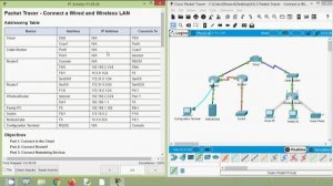 4.6.5 Packet Tracer - Connect a Wired and Wireless LAN