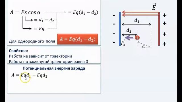 Рассмотрение темы: "Работа электрического поля. Потенциальная энергия зарядов" #физика#школа#самара