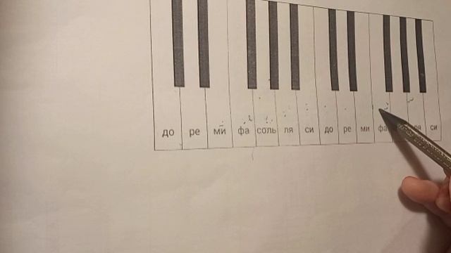 Интервалы. Септимы смотреть онлайн