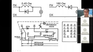 МДК.3.1. Лекции Y Реле с выпрямителями (видимо повтор с найденной презентацией)