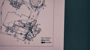 Кратенько про регулировку родного карбюратора на Сузуки VL 1500