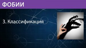 Фобии: классификация фобий и страхов человека