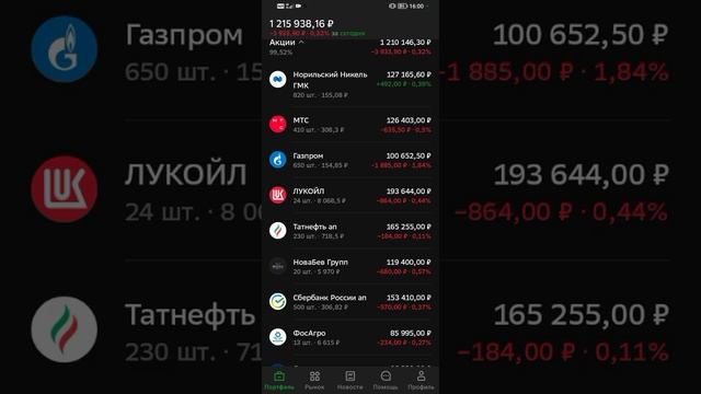 #акции под дивиденды Курочка по зёрнышку клюёт
