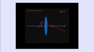 Лекция Геометрическая оптика