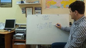 Супергетеродин. Самое простое объяснение