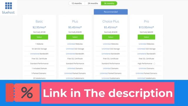 Best Hosting for wordpress Hosting,