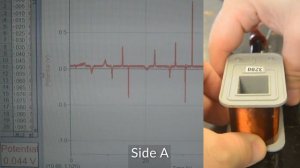 Induced emf: Magnet Moving in a Coil