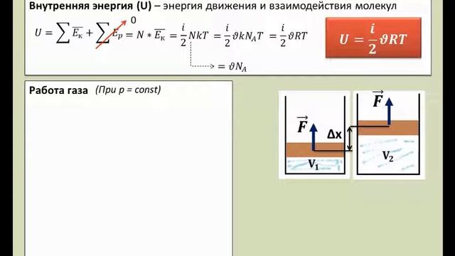 Рассмотрение темы: "Внутренняя энергия газа. Работа газа" #физика #школа #самара  #10класс
