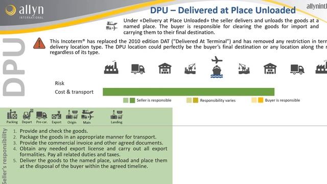DPU - Delivered at Place Unloaded - DPU Incoterms® 2020 slide смотреть онлайн