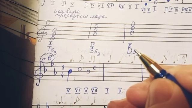 Ми бемоль мажор. Построение смотреть онлайн