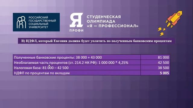 Вебинар по направлению «Налоги и налогообложение», часть 1