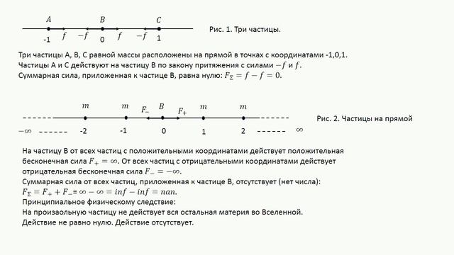 Бесконечность. Что это?