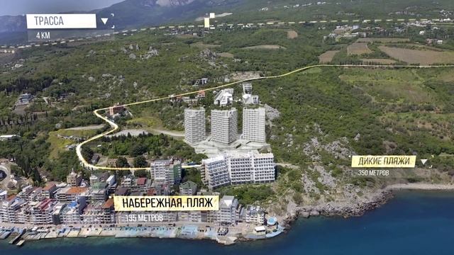 СТАРТ ПРОДАЖ! Апартаменты в Крыму, Апартаменты в Алуште