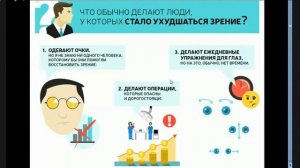 Можно ли восстановить зрение до 1 если оно 0.5