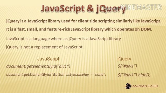 jQuery basics in Tamil | Client Side Scripting | client server architecture | #jquerytamil | #jquer