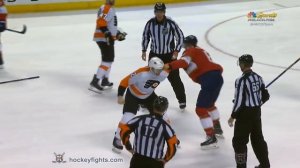 Michael Raffl vs Alex Petrovic. December 28, 2017