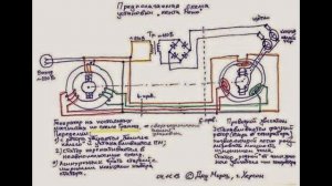 Схемы РОТОВЁРТЕРА