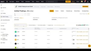 Арбитраж Криптовалюты: Полный обзор P2P связки. Bybit связка LTC | Полный разбор для новичков