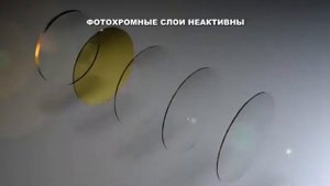 DRIVEWEAR фотохромные поляризованные линзы для водителей 1