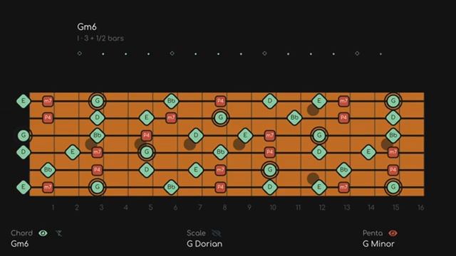 Nasty 70's Funk  Backing Track In G Dorian