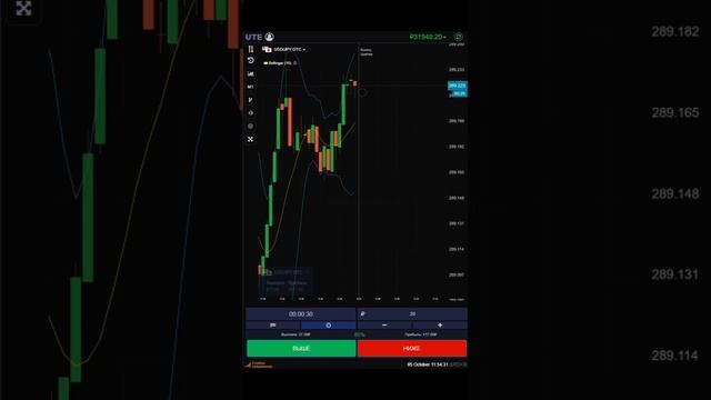 BINARY OPTION  UTE LIMITED  ТРЕЙДИНГ # 86 #инвестиции #pocketoption #акции