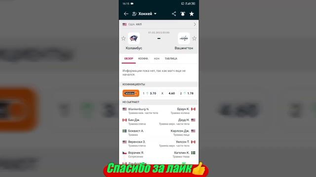 Каролина - Лос-Анджелес / Коламбус - Вашингтон | Прогноз на матчи НХЛ 1 февраля 2023.
