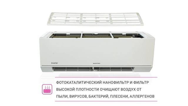 Кондиционеры DANTEX серия PERFECT INVERTER