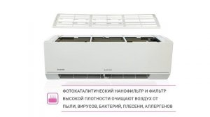 Кондиционеры DANTEX серия PERFECT INVERTER