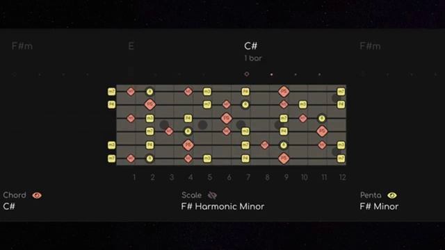 Hear Me Lord George Harrison Style Backing Track in F#m