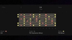 Hear Me Lord George Harrison Style Backing Track in F#m